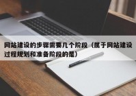 网站建设的步骤需要几个阶段（属于网站建设过程规划和准备阶段的是）