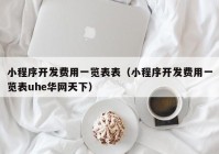 小程序开发费用一览表表（小程序开发费用一览表uhe华网天下）