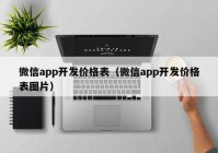 微信app开发价格表（微信app开发价格表图片）