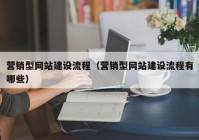 营销型网站建设流程（营销型网站建设流程有哪些）